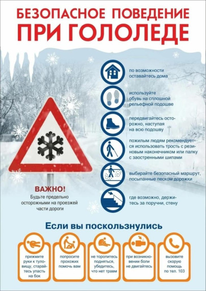 Как вести себя на дороге в гололёд.
